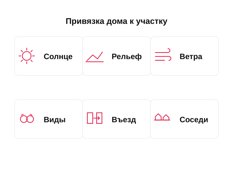 Памятка: привязка дома к участку