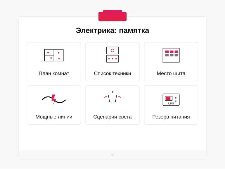 Памятка перед встречей с электриком