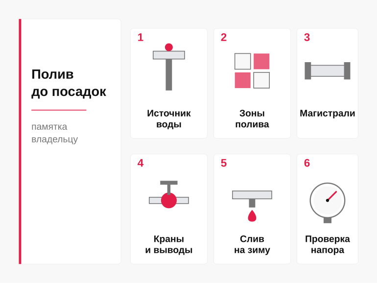 Памятка владельцу участка: полив до посадок
