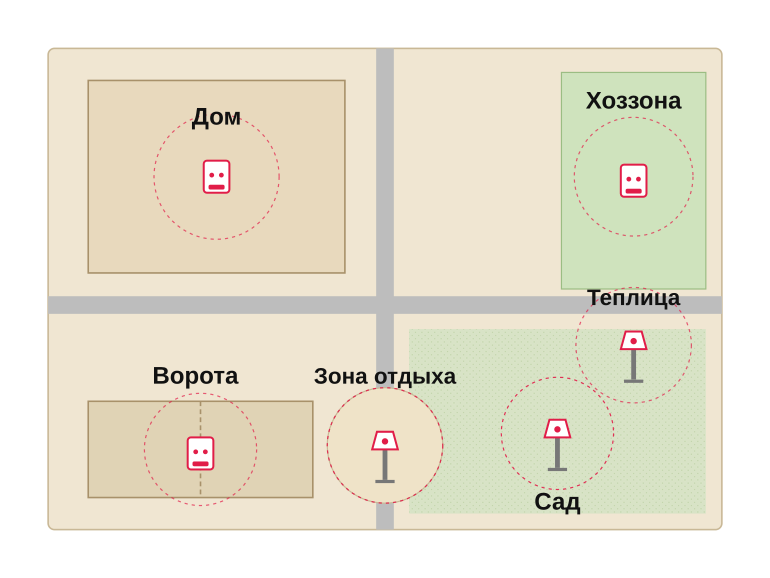 Карта зон потребителей электричества