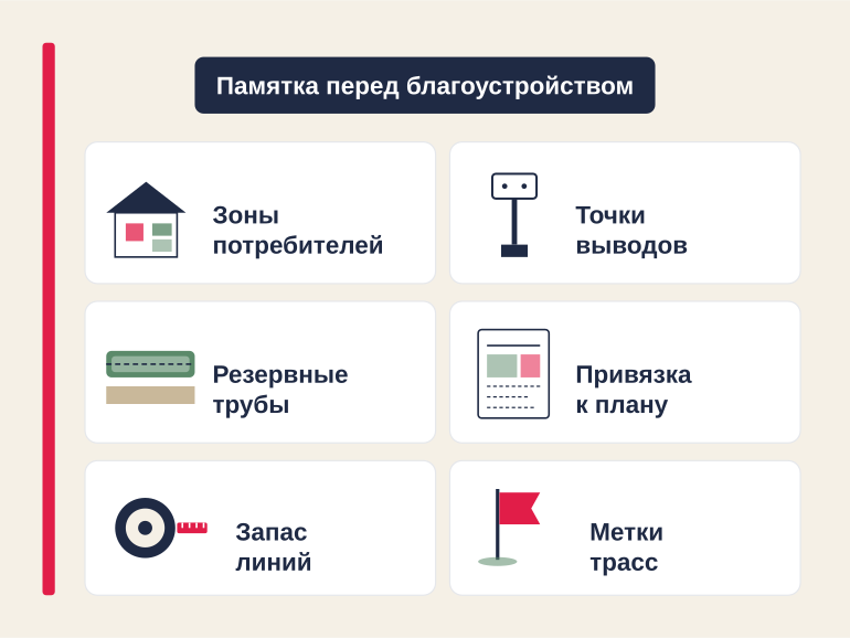 Памятка владельцу перед благоустройством
