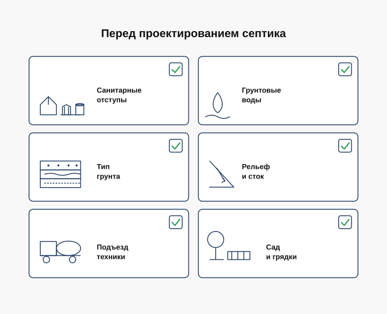 Памятка перед проектированием септика