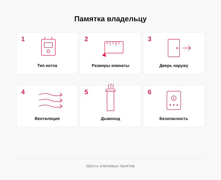 Памятка владельцу: что заложить в проект котельной