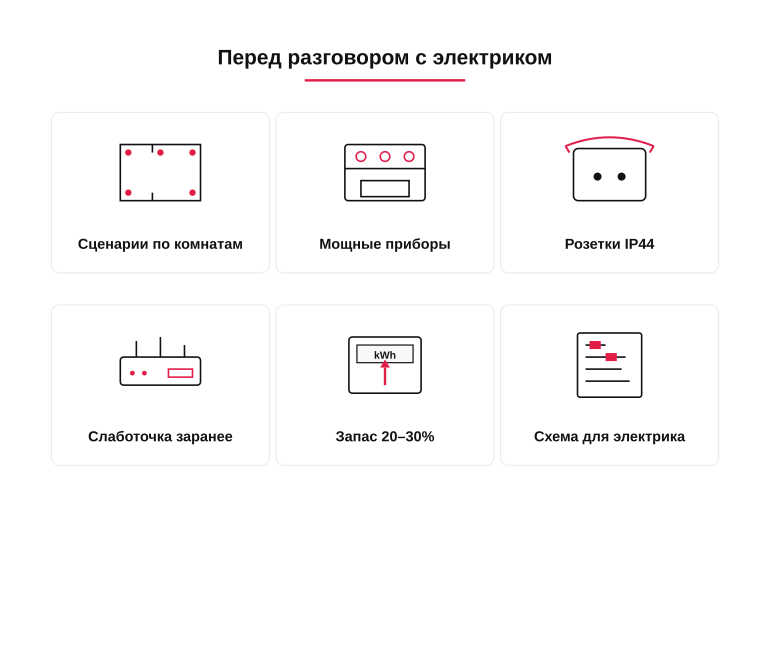 Памятка перед разговором с электриком