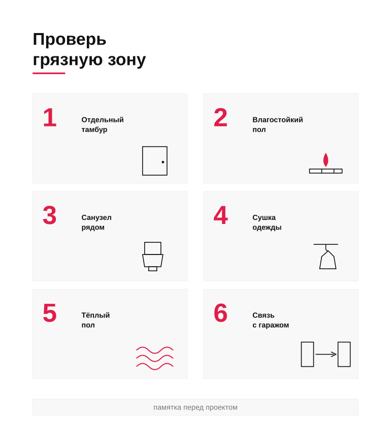 Памятка: как проверить грязную зону у входа