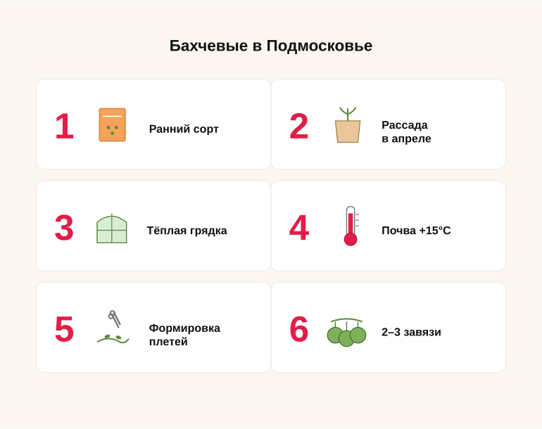 Памятка: бахчевые в Подмосковье