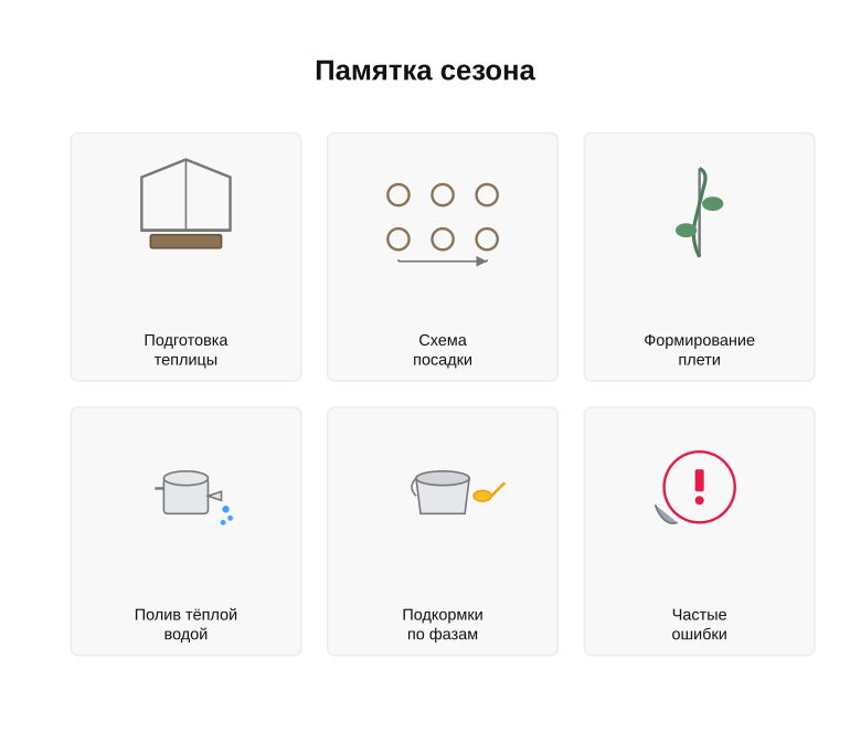 Памятка сезона по огурцам в теплице