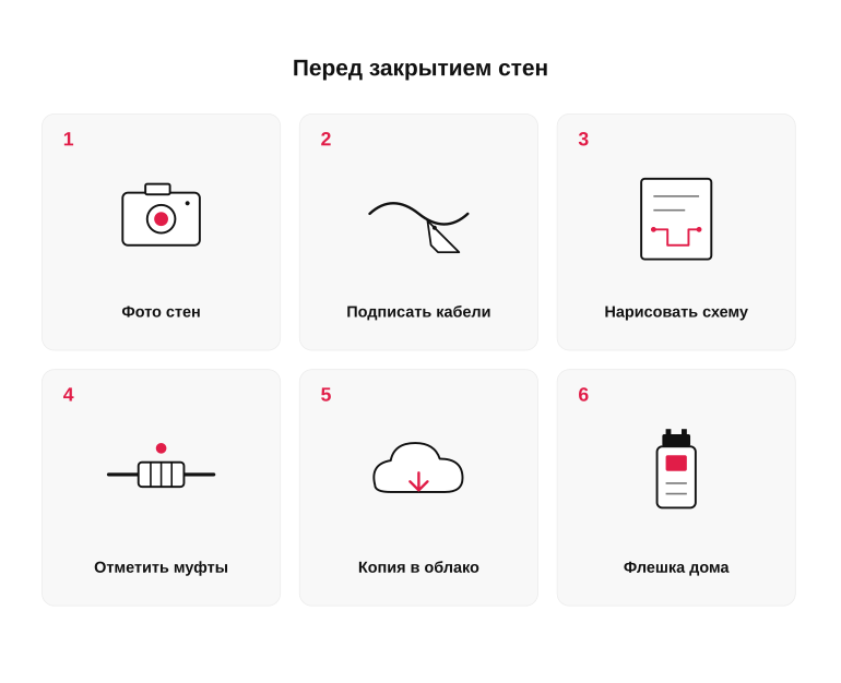 Памятка перед закрытием стен