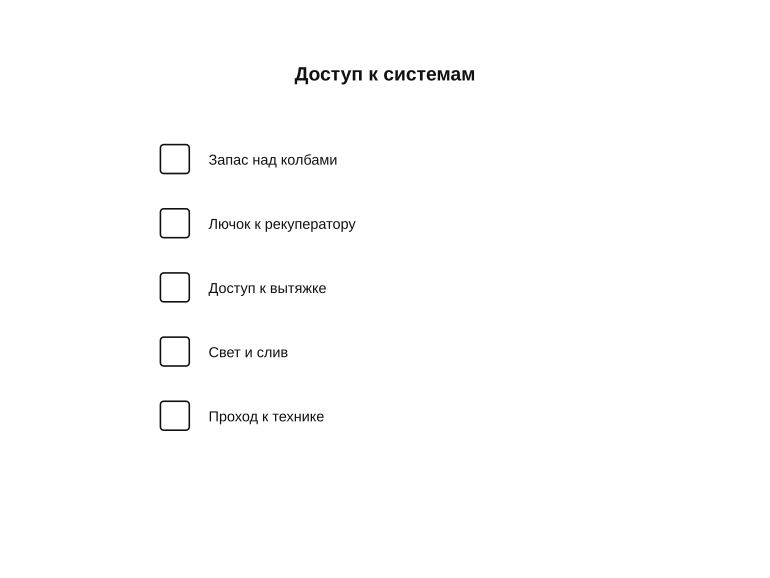 Чек-лист доступа к расходникам в доме