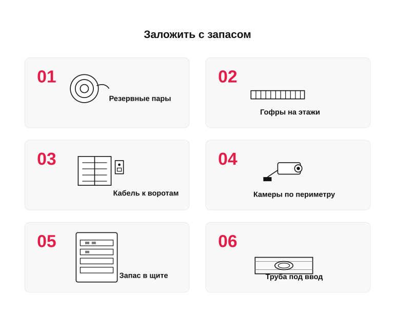 Памятка: что заложить в слаботочку с запасом