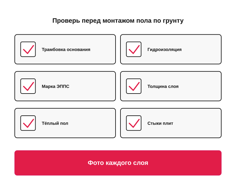 Памятка по утеплению пола по грунту