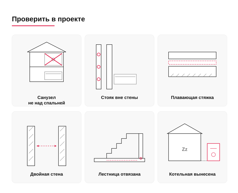 Памятка: что проверить в проекте по шумоизоляции спален