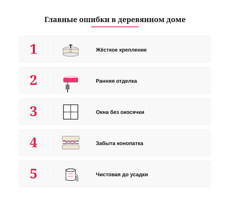 Памятка: главные ошибки в деревянном доме