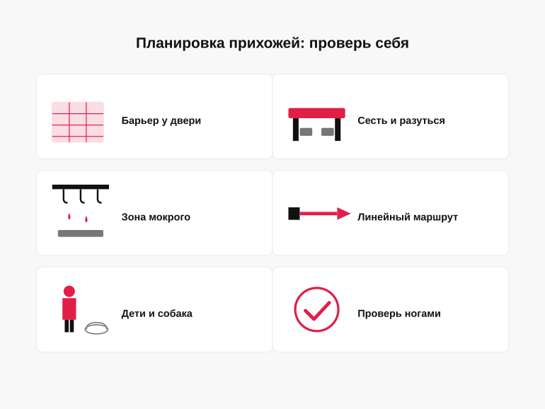 Памятка по планировке прихожей