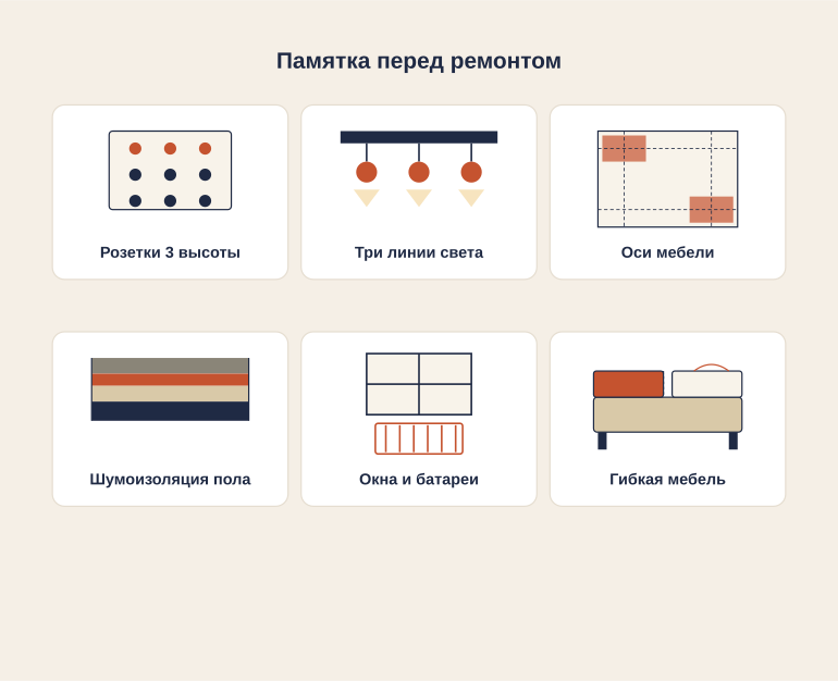 Памятка: что заложить в детской до отделки