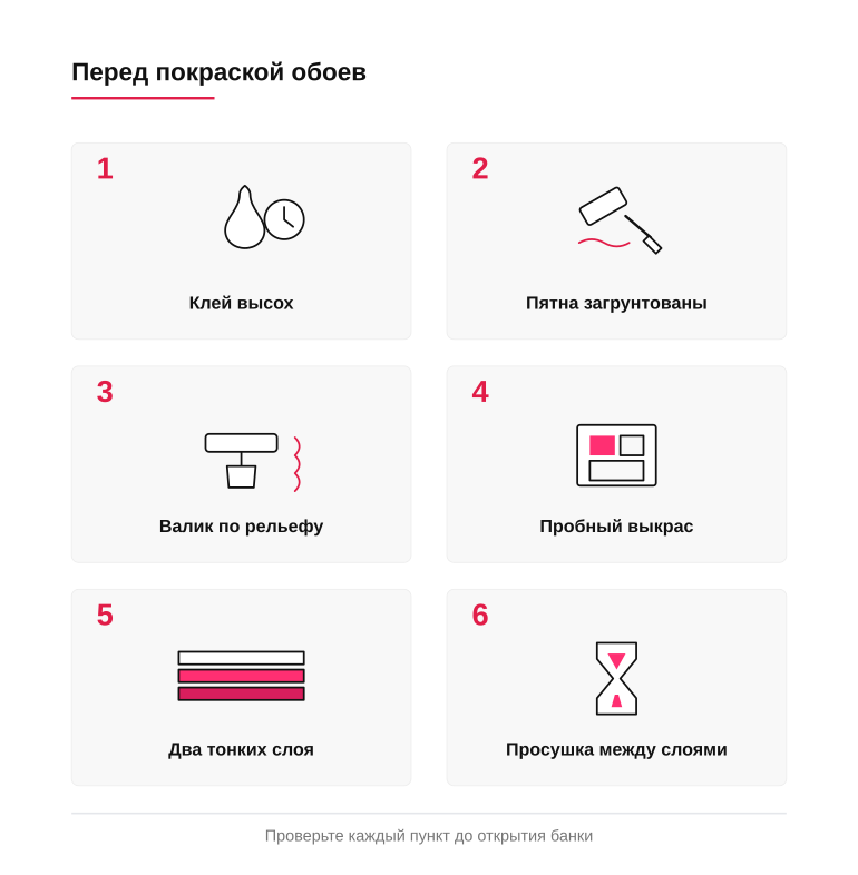 Памятка перед покраской обоев