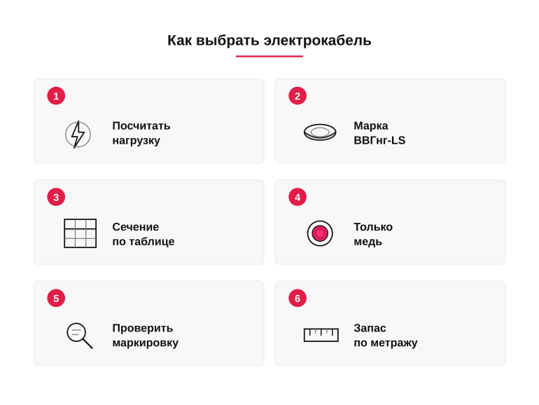 Памятка покупателю кабеля