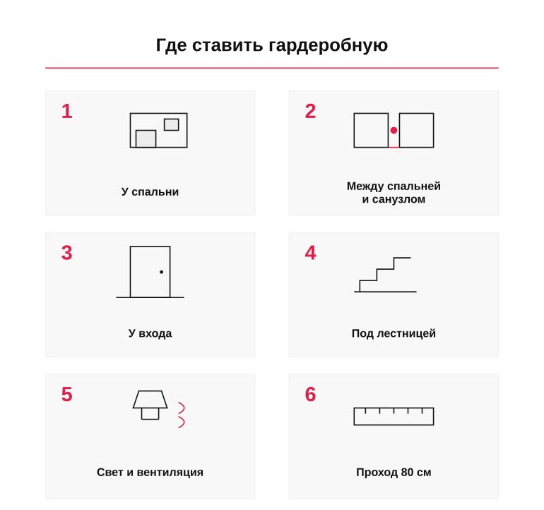 Памятка: где разместить гардеробную