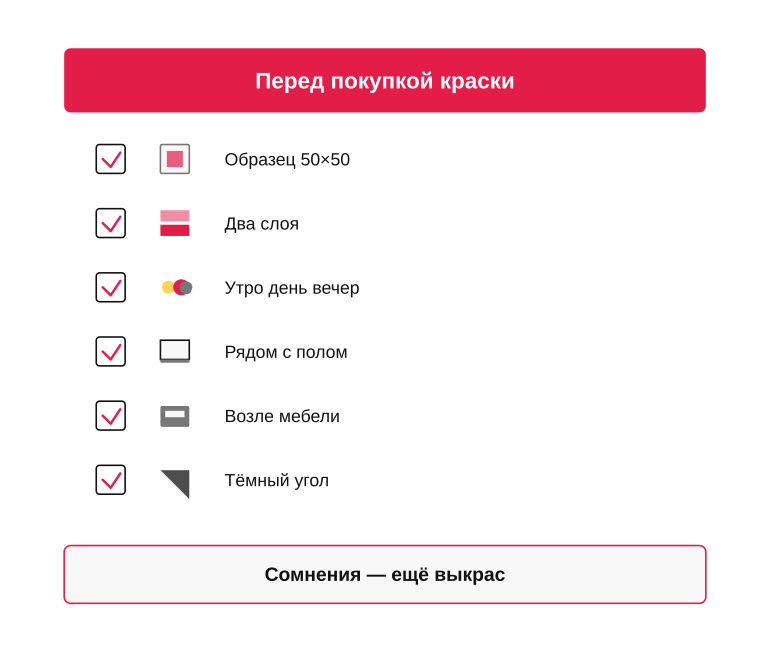 Памятка: проверь перед покупкой краски