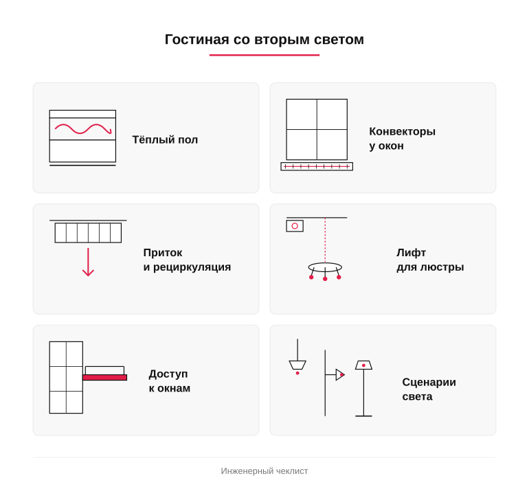 Памятка перед проектом гостиной со вторым светом