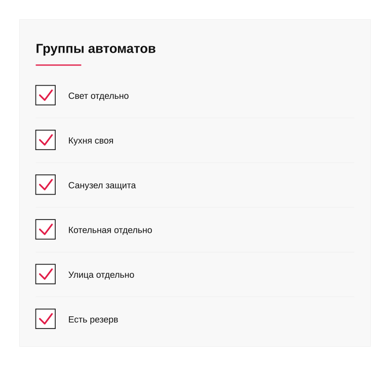 Чек-лист проверки групп