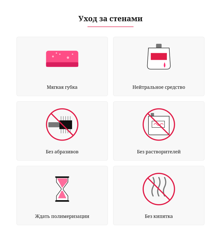 Памятка по уходу за окрашенными стенами