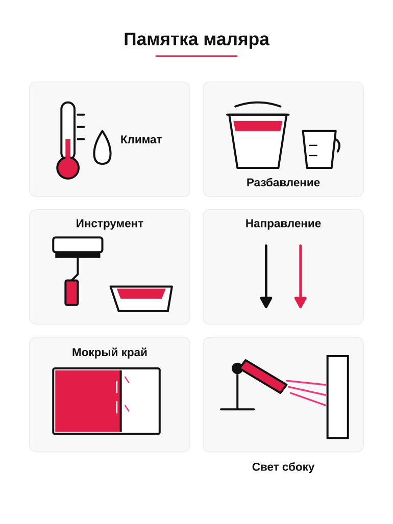 Памятка перед покраской стены