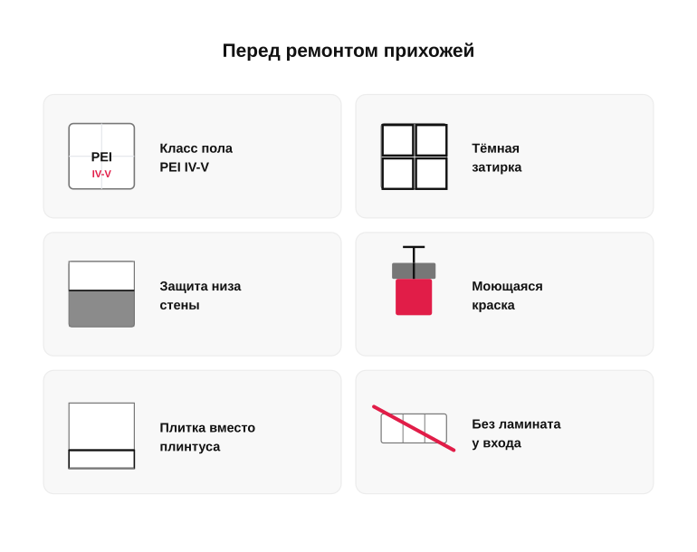 Памятка перед ремонтом прихожей