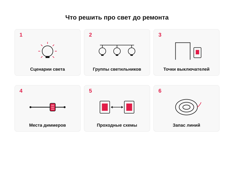 Памятка: что решить про свет до ремонта