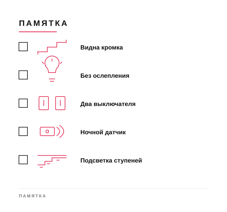 Памятка по безопасному освещению лестницы