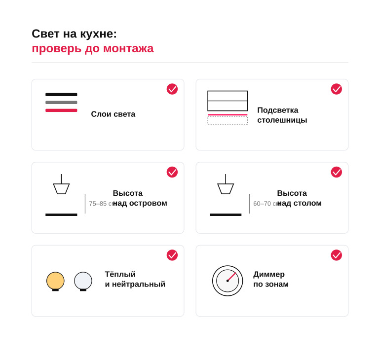 Памятка: свет на кухне перед покупкой