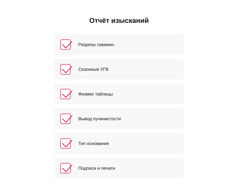 Памятка заказчика: проверка отчёта перед передачей проектировщику