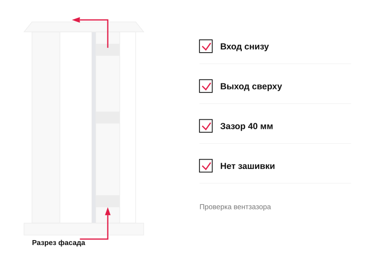 Проверка вентзазора