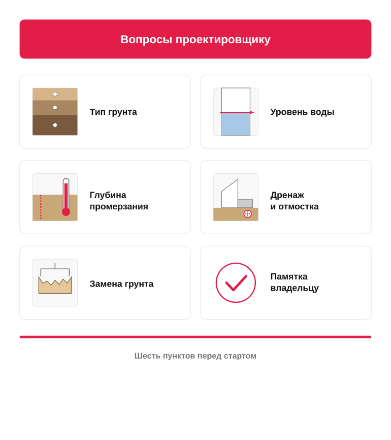 Памятка владельцу: пучение и проект фундамента