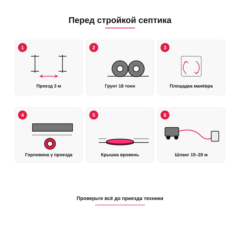 Памятка перед стройкой септика