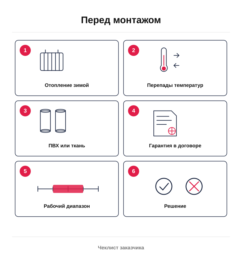 Памятка перед монтажом натяжного потолка в холодном помещении