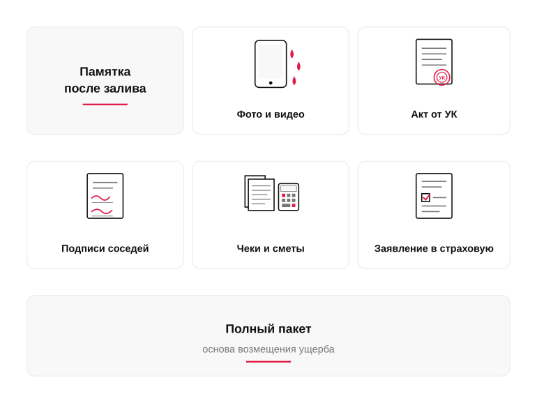Памятка: что собрать после затопления