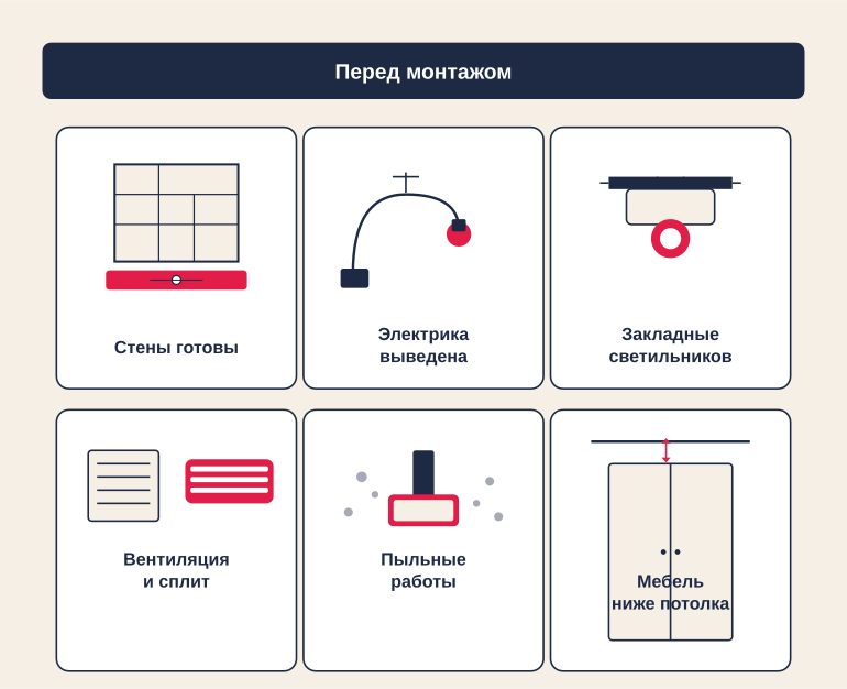 Памятка перед монтажом натяжного потолка