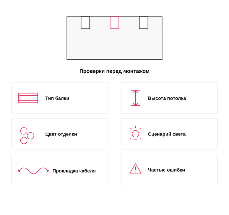 Памятка перед работой с балочным потолком