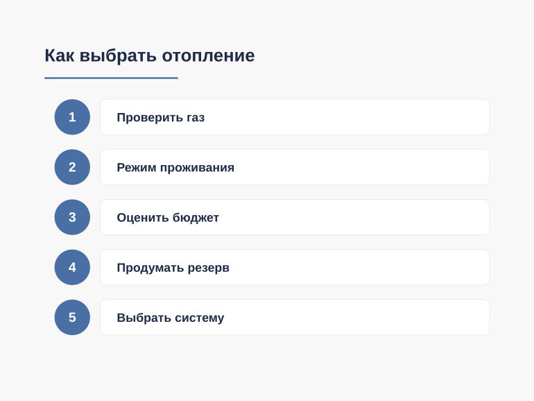 Памятка: как выбрать отопление для своего дома