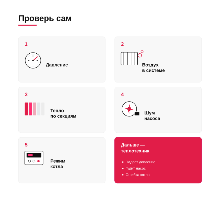 Памятка: что проверить, прежде чем звать мастера