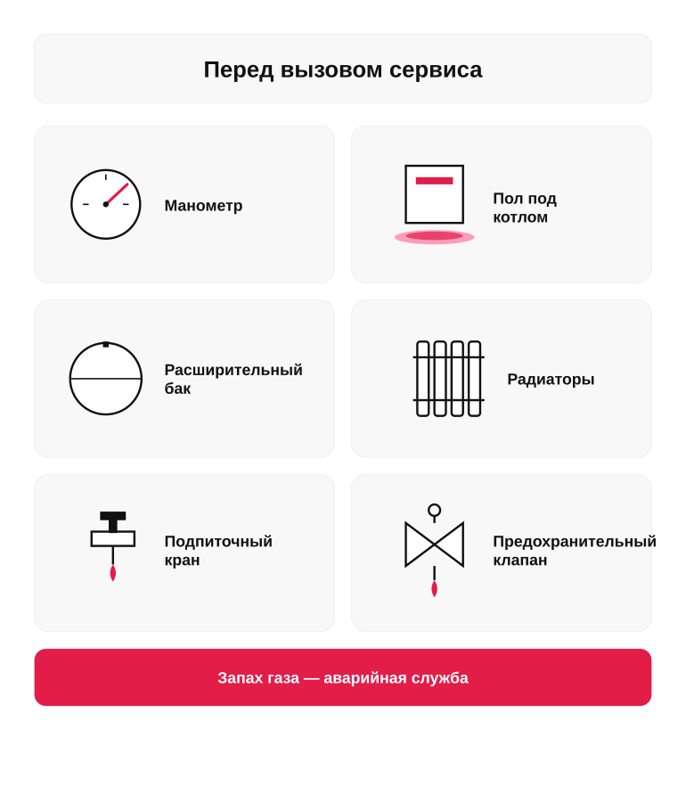 Памятка перед вызовом сервиса по котлу