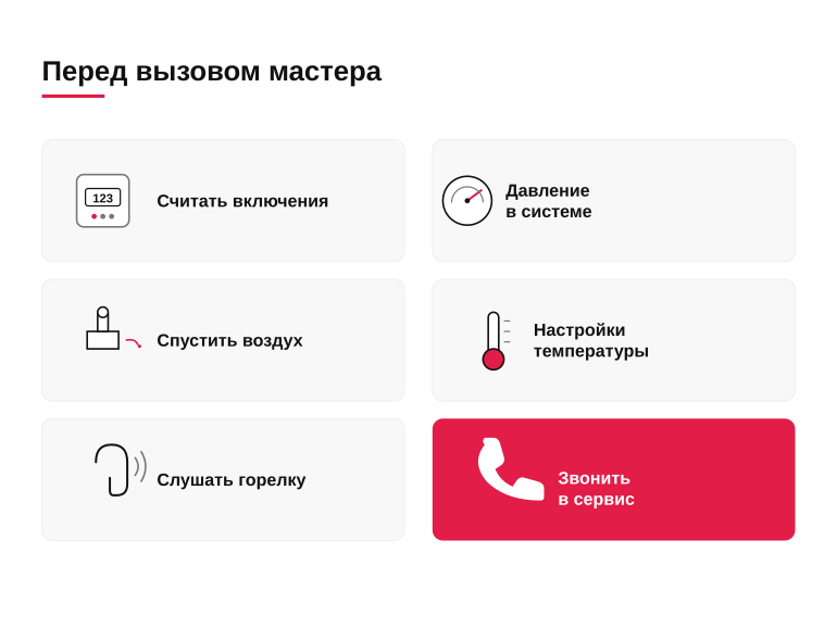 Памятка перед вызовом мастера