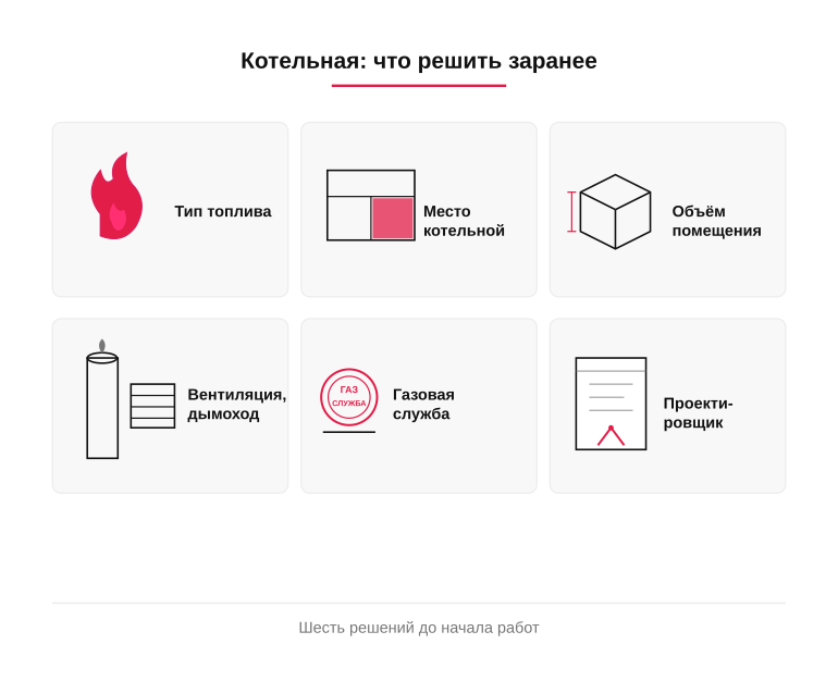 Памятка владельцу до обустройства котельной