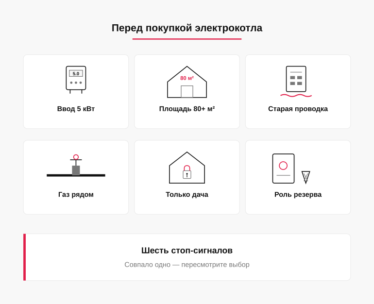 Памятка перед покупкой электрокотла