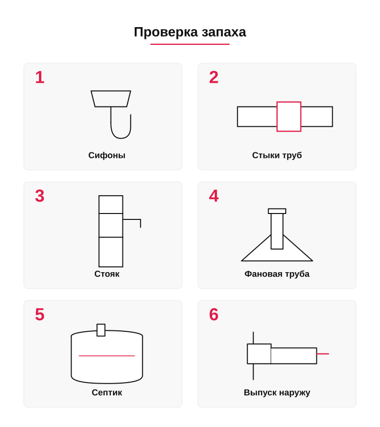 Памятка владельцу: запах канализации в доме