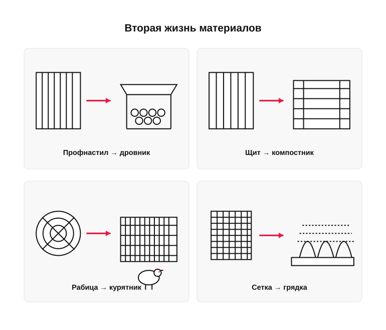 Памятка: куда переставить временный забор после стройки