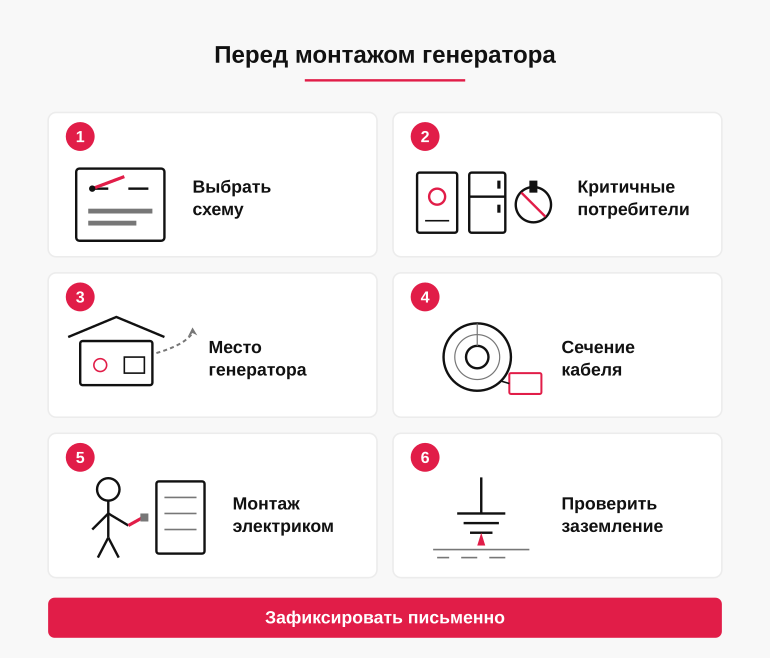 Памятка перед подключением генератора