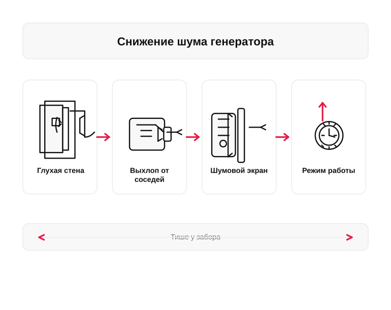 Как снизить шум на участке
