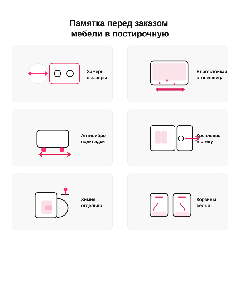 Памятка перед заказом мебели в постирочную